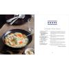 Instant Pot Recipe Collection